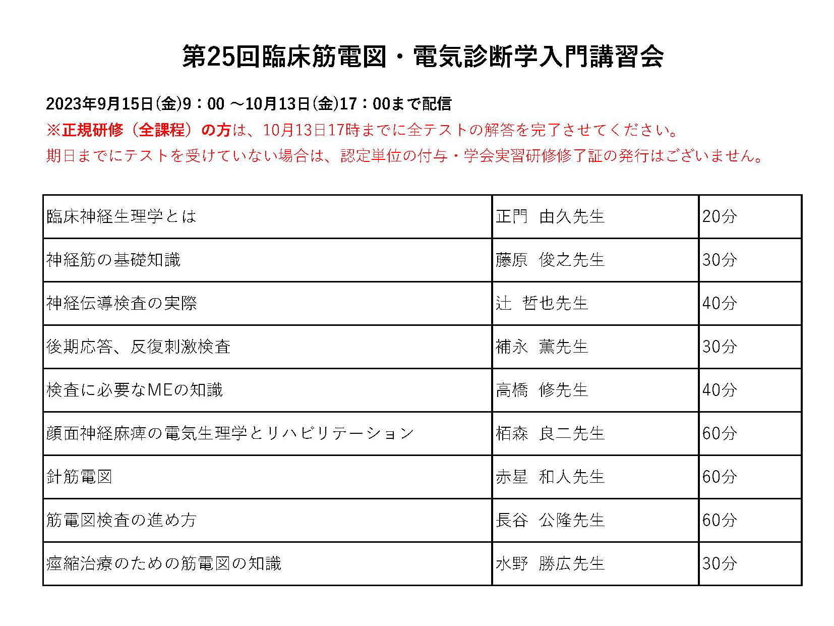 第25回臨床筋電図・電気診断学入門講習会 | 慶應義塾大学医学部