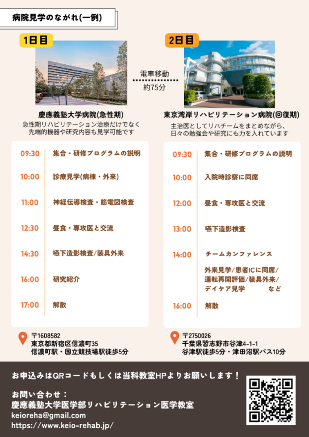病院見学の流れ